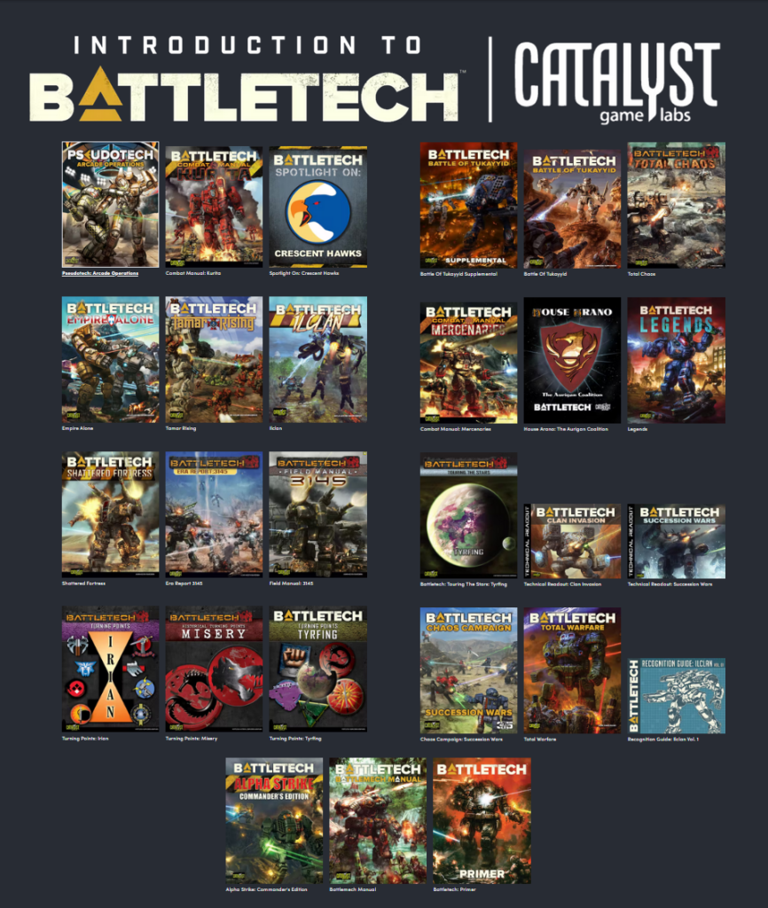 Humble Bundle Battletech Einsteigerpaket HPG Station